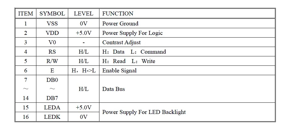 20x2 LCD Display Arduino Module Supplier pinout datasheet