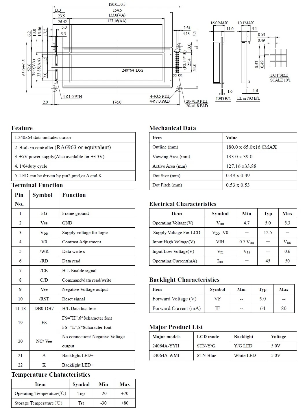 240x64 Graphic LCD Arduino Display Module datasheet